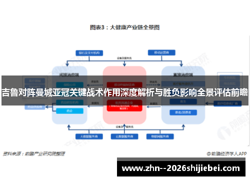 吉鲁对阵曼城亚冠关键战术作用深度解析与胜负影响全景评估前瞻
