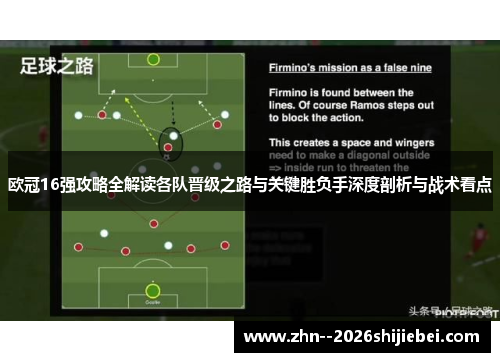 欧冠16强攻略全解读各队晋级之路与关键胜负手深度剖析与战术看点