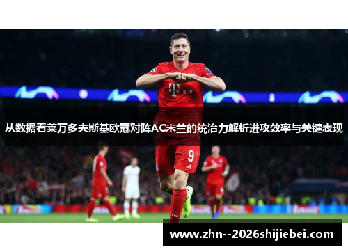 从数据看莱万多夫斯基欧冠对阵AC米兰的统治力解析进攻效率与关键表现