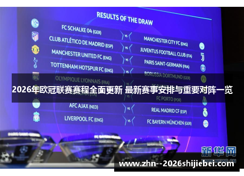 2026年欧冠联赛赛程全面更新 最新赛事安排与重要对阵一览