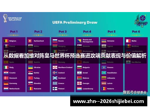 从数据看加维对阵皇马世界杯预选赛进攻端贡献表现与价值解析