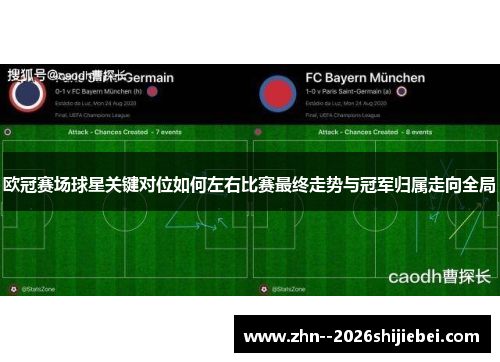 欧冠赛场球星关键对位如何左右比赛最终走势与冠军归属走向全局