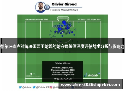 恰尔汗奥卢对阵法国西甲防线的防守端价值深度评估战术分析与影响力